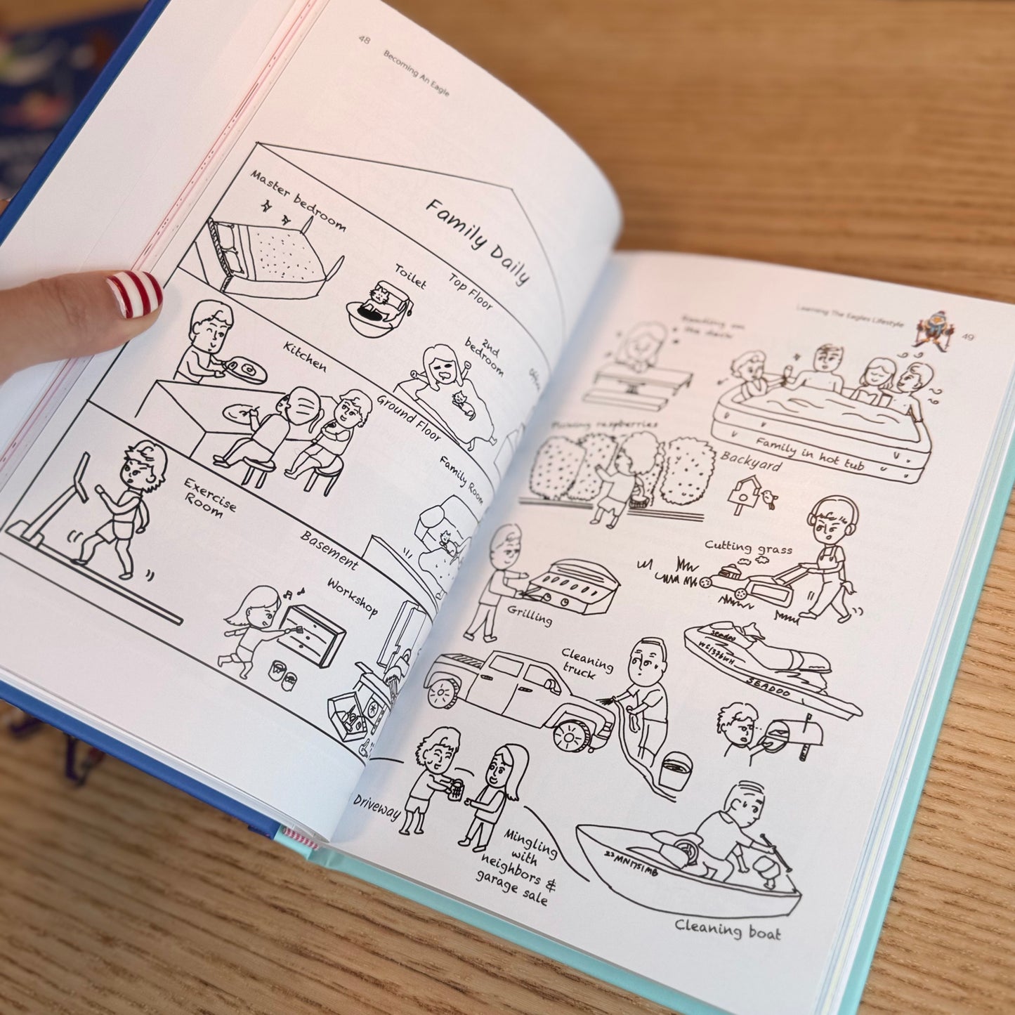 Book: Becoming An Eagle